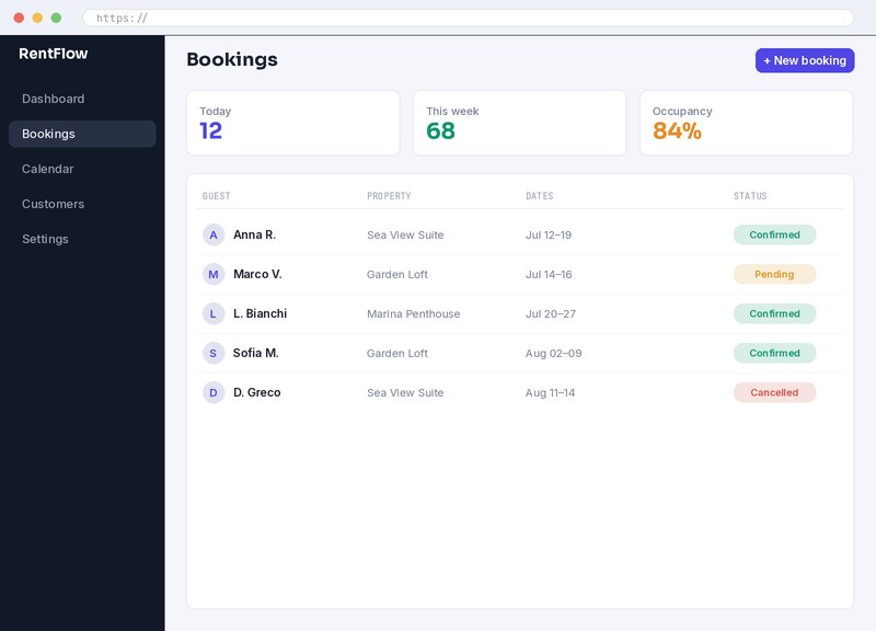 Servizi & retail — anteprima progetto demo